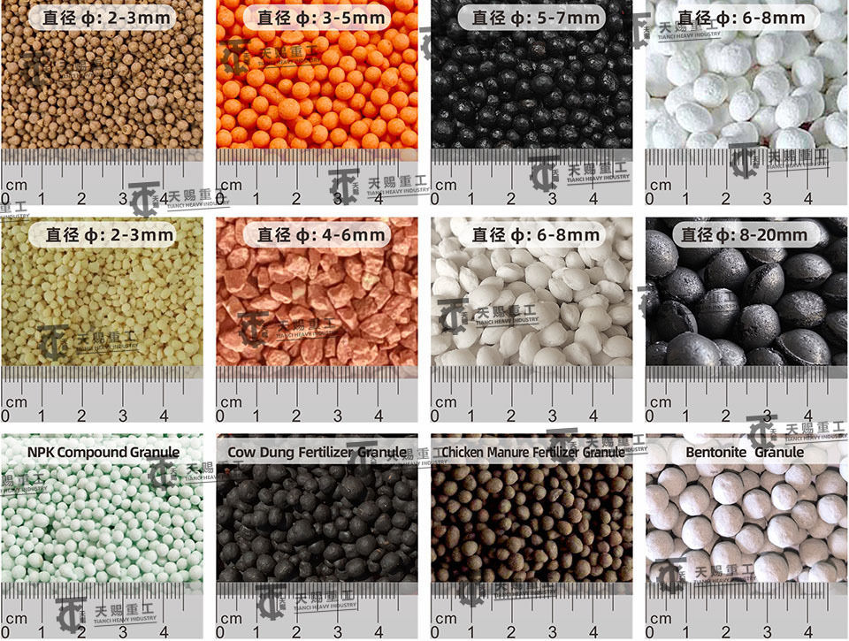 DAP Kompoze Gübre Tamburlu Granülatör Üretim Hattı İmalat Tesisi, DAP Gübre Fabrikası İçin