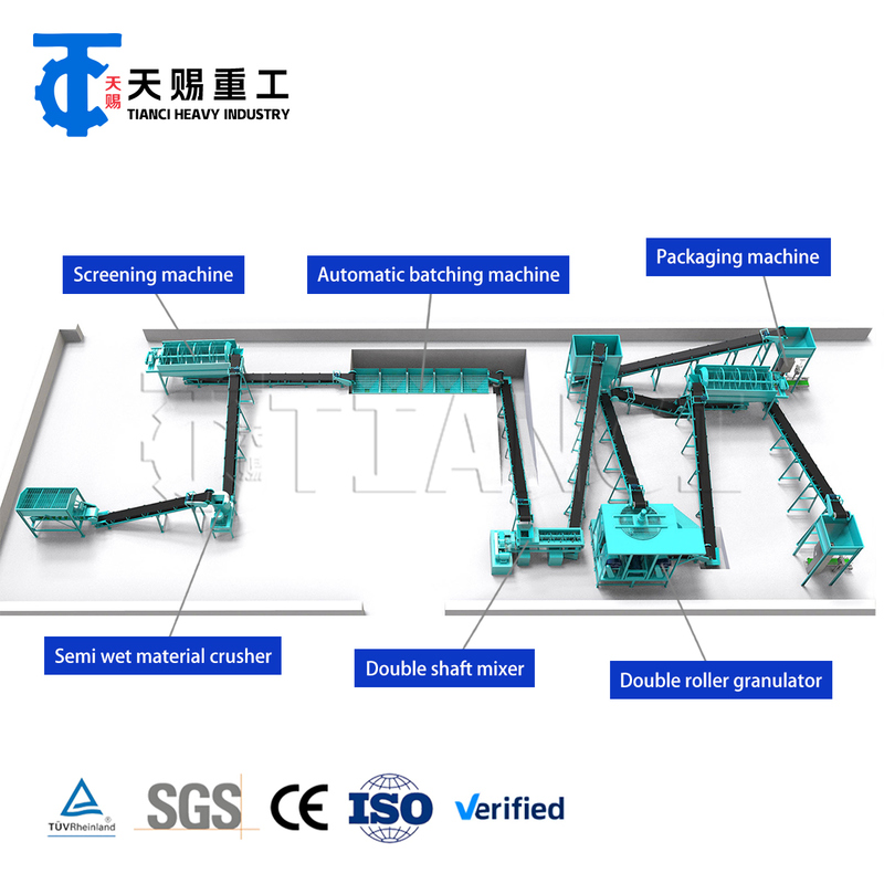Uyumlu gübre granülleri üretimi için granülasyon kurutma ve soğutma ekipmanları sunan bileşik gübre üretim hattı