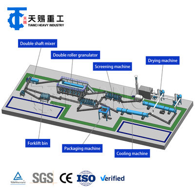 NPK Kompoze Gübre Üretimi için Yüksek Verimli Kuru Toz Rulo Ekstrüzyon Granülatör Hattı